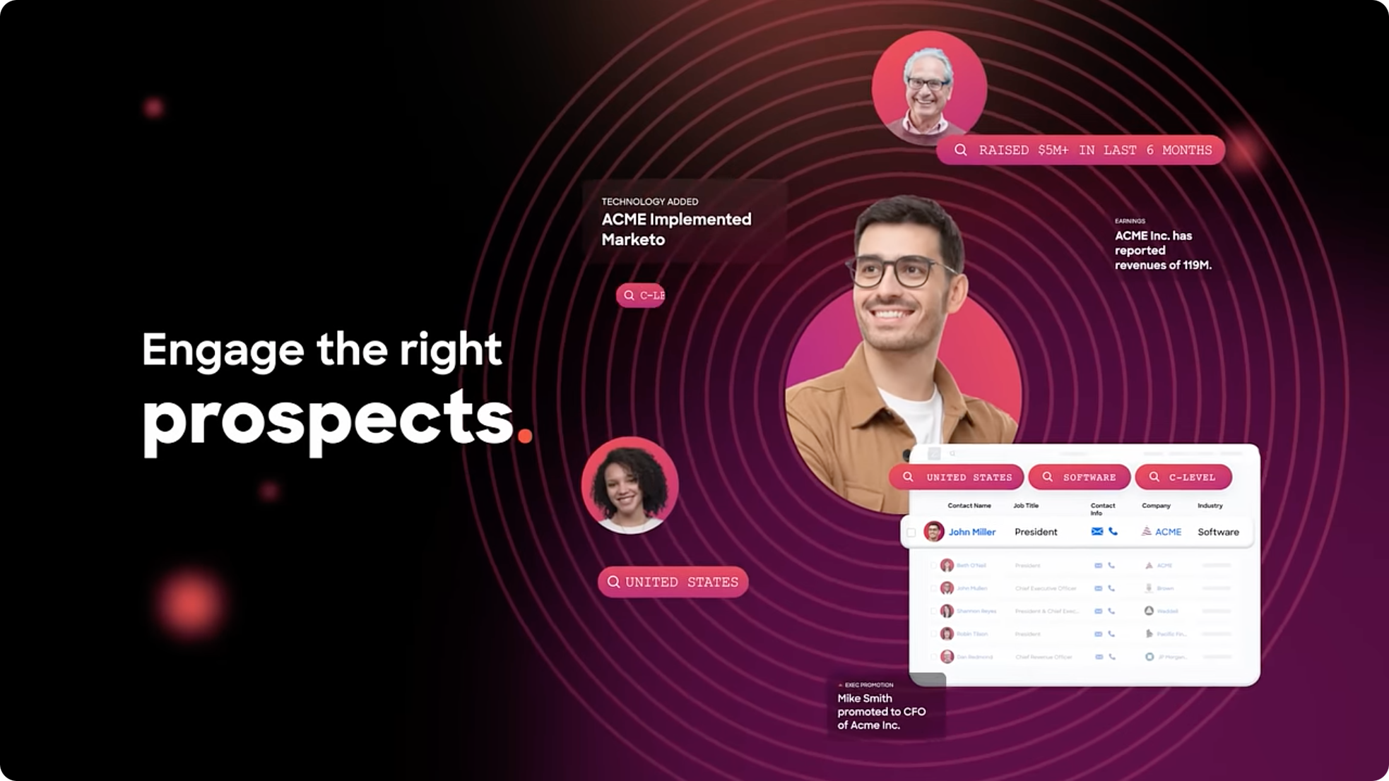 Frame from the RevOS sizzle reel: Engage the right prospects, with portraits, search filters and a contact table over concentric magenta rings